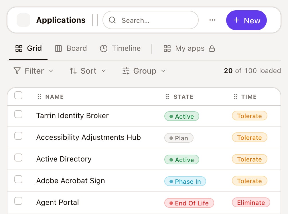 The application register: Tarrin Identity Broker, Accessibility Adjustments Hub, Active Directory, Adobe Acrobat Sign and Agent Portal with their lifecycle state and TIME call