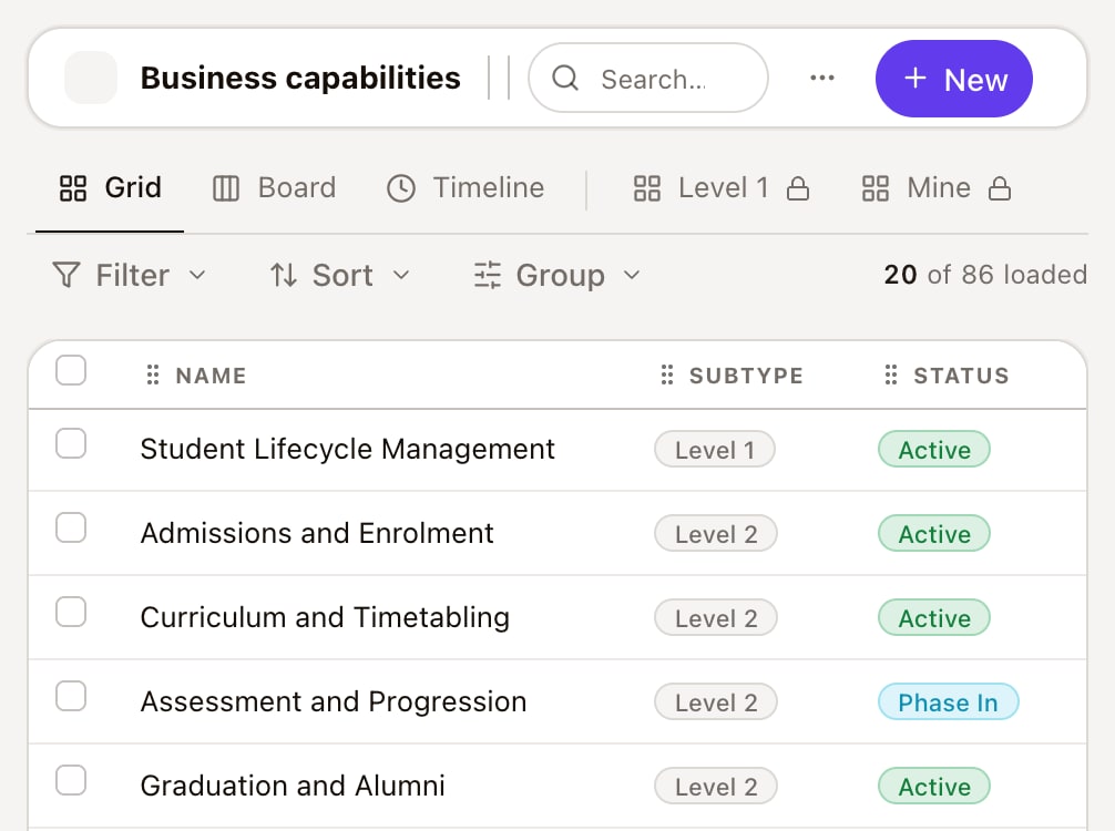 The capability register: Student Lifecycle Management at level 1 and its level 2 capabilities with their status