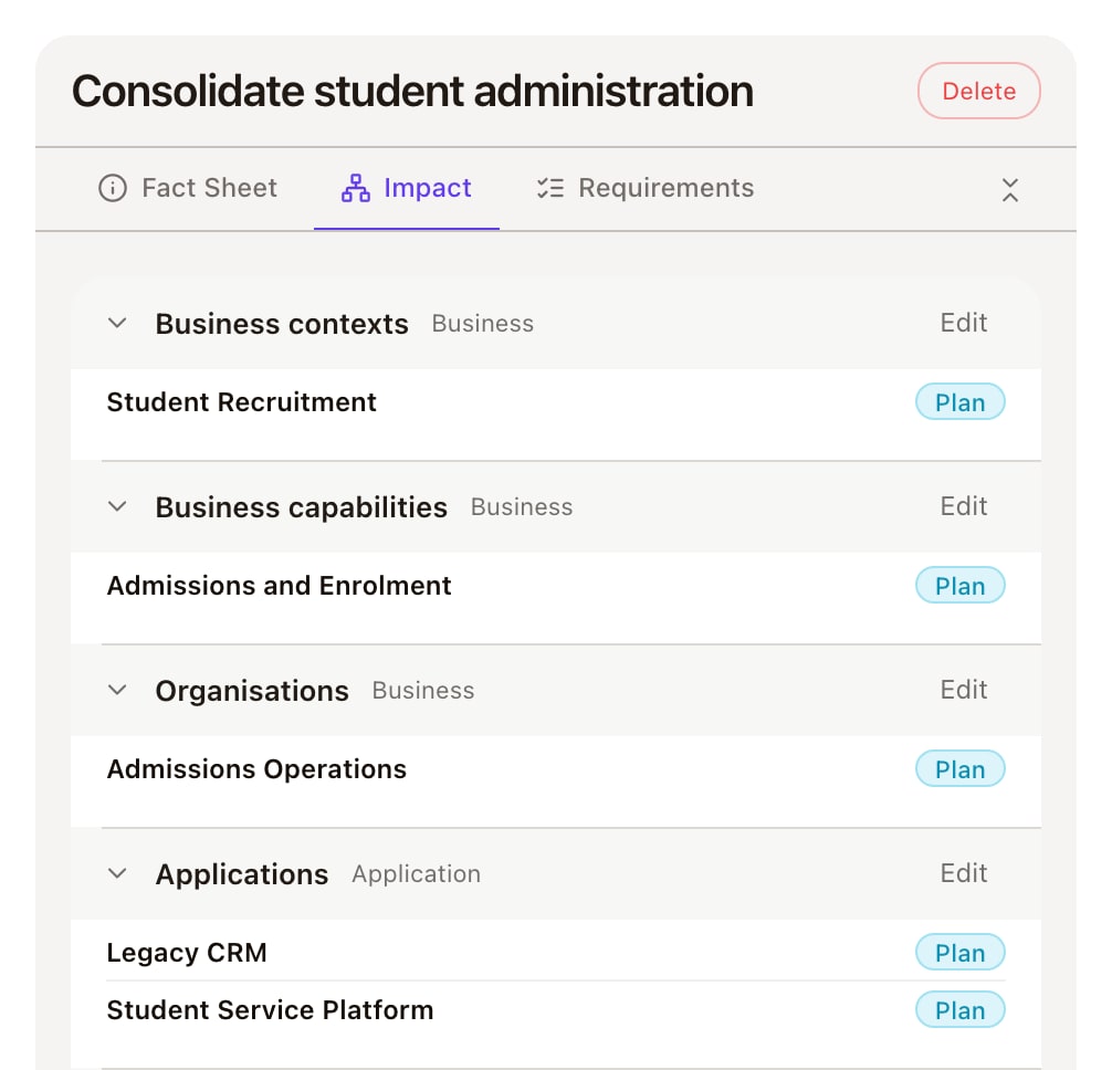 The business case Consolidate student administration on its Impact tab: the business contexts, capabilities, organisations and applications the change touches